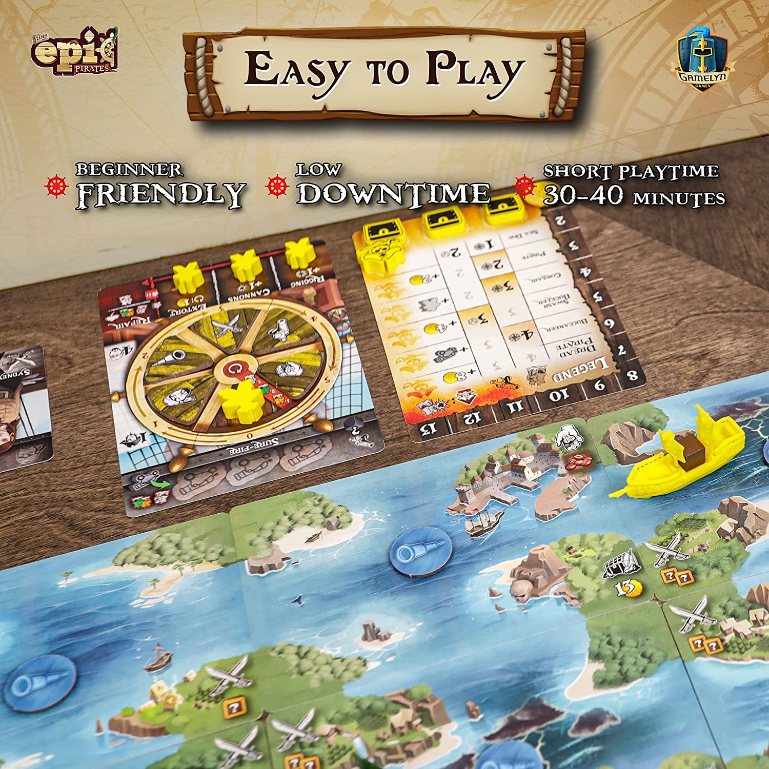 Tiny Epic : Pirates